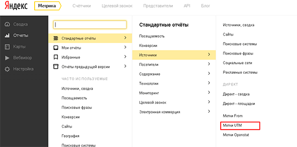 отчёты по utm меткам в Яндекс метрике
